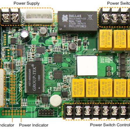 Hikvision DS-D42AM2-N LED Multi-function Card LED Controllers
