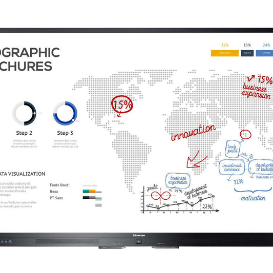 Hisense 65WR60AE 65" GoBoard Interactive 4K UHD Display with Wi-Fi and Android 8.0