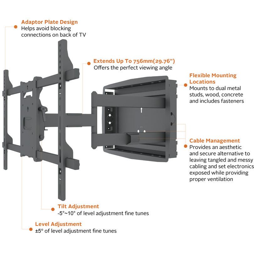 Multibrackets M Recessed Full Motion Flexarm