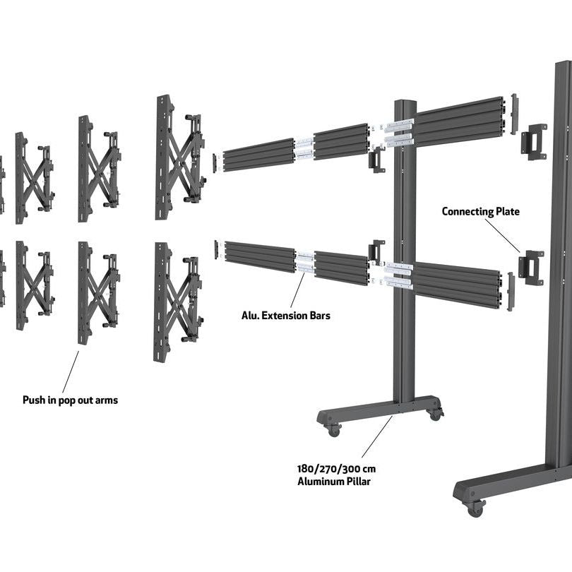 Multibrackets M Pro Series - Rail Extension Black