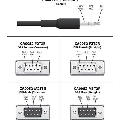 Aurora Multimedia CA0052-M2T3R 3.5mm TRS to M DB9 2-TX 3-RX Adapter