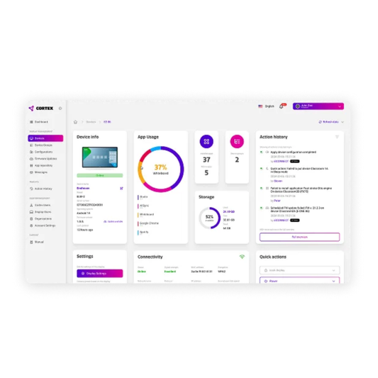 Cortex Pro (license fee for 3 years /display)