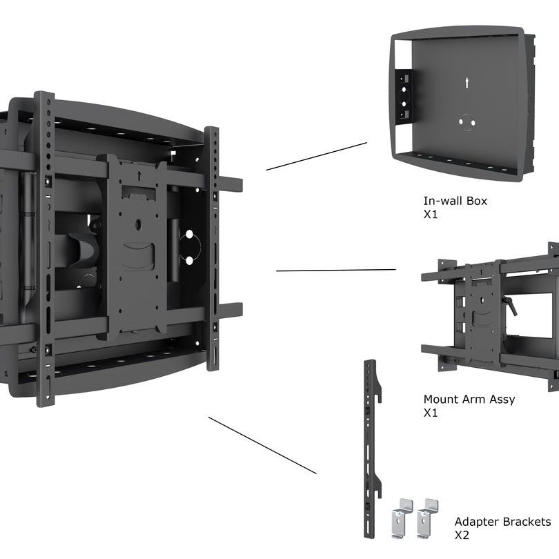 Multibrackets M Recessed Full Motion Flexarm