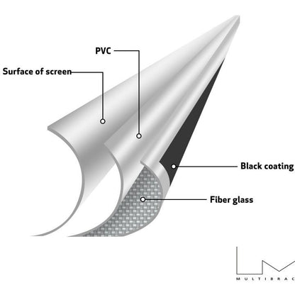 Multibrackets M 1:1 Manual Projection Screen 240x240, 135" White Edition