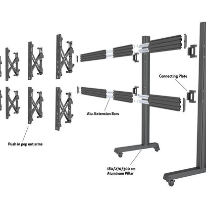 Multibrackets M Pro Series - Rail Extension Black