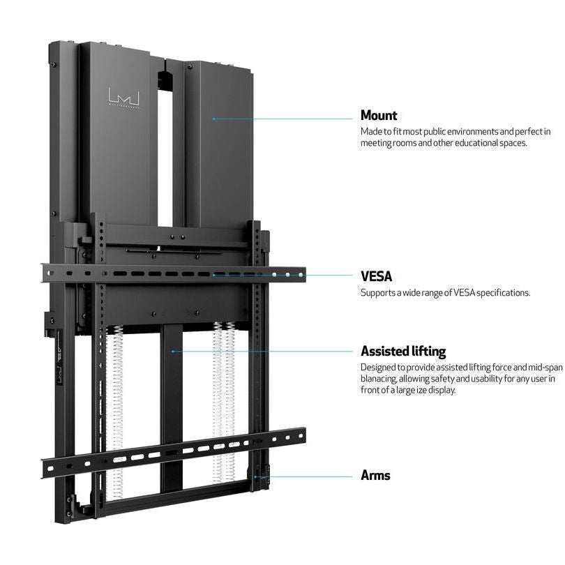 Multibrackets M Counterbalanced Wallmount 40-60kg