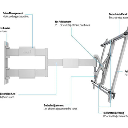 Multibrackets M VESA Flexarm Thin White Large