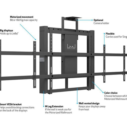 Multibrackets M Motorized Wallmount Dual Screen 160 kg Black SD